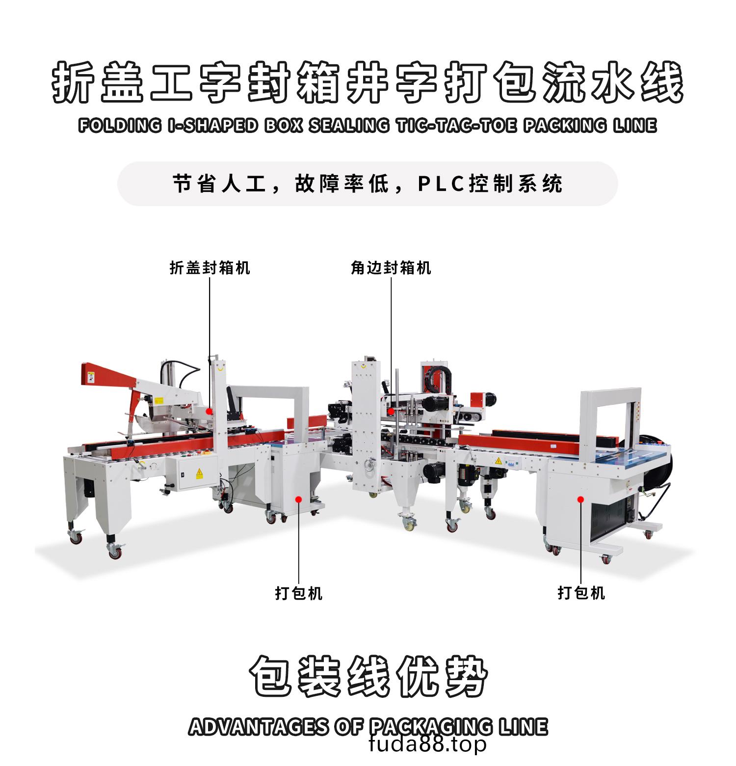 折(zhe)蓋工字封箱井(jing)字(zi)打包流水(shui)線細節(jie)圖(tu)