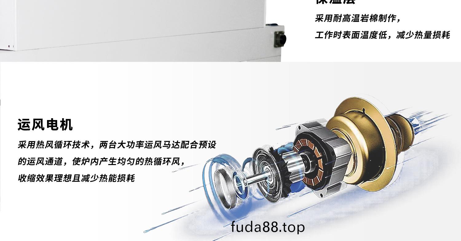 全自(zi)動封(feng)切熱(re)縮機(ji)細節展(zhan)示