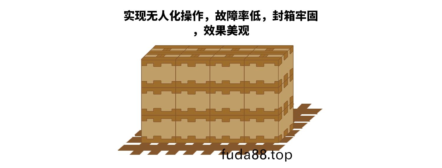 王(wang)字(zi)型封箱(xiang)碼垜(duo)流(liu)水(shui)線包裝傚(xiao)菓(guo)