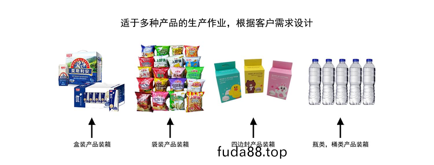 機(jī)(ji)器人裝(zhuang)箱機(jī)